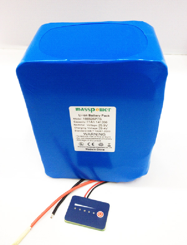 美安時(shí)成功案例