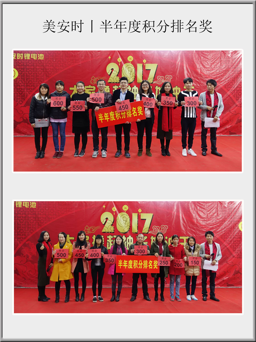 半年度積分排名獎(jiǎng)1.jpg 半年度積分排名獎(jiǎng)1.jpg