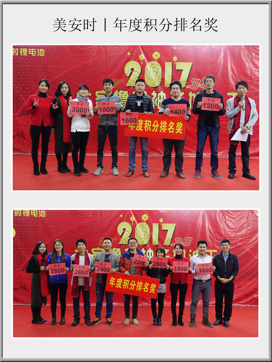 年度積分排名獎(jiǎng)2.jpg 年度積分排名獎(jiǎng)2.jpg