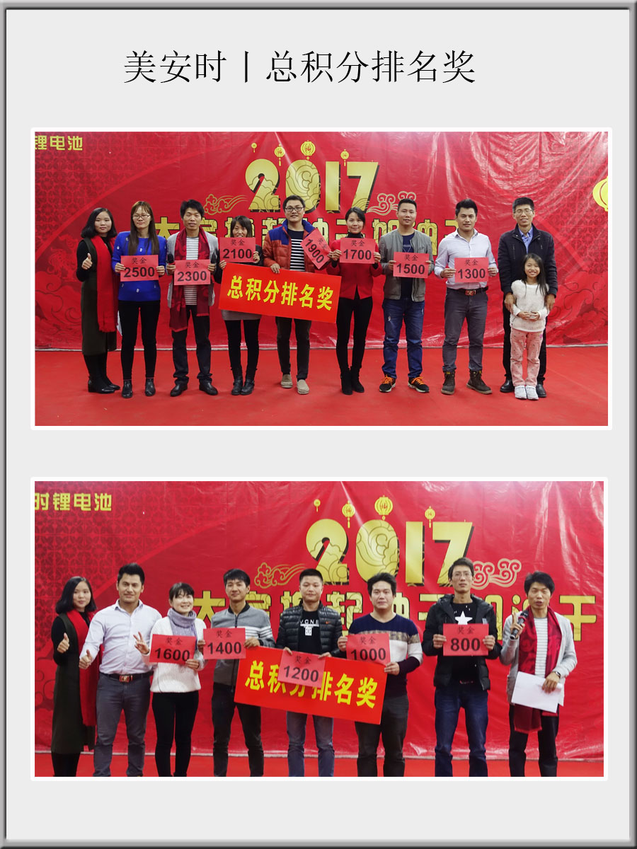 總積分排名獎(jiǎng)1.jpg 總積分排名獎(jiǎng)1.jpg