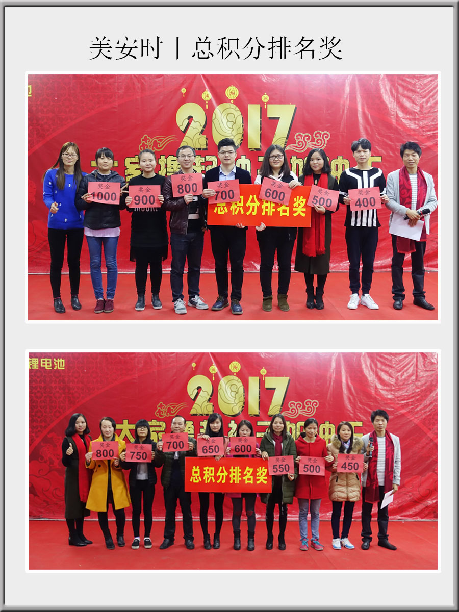 總積分排名獎(jiǎng)2.jpg 總積分排名獎(jiǎng)2.jpg